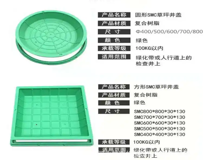 安康树脂复合种植井盖展示